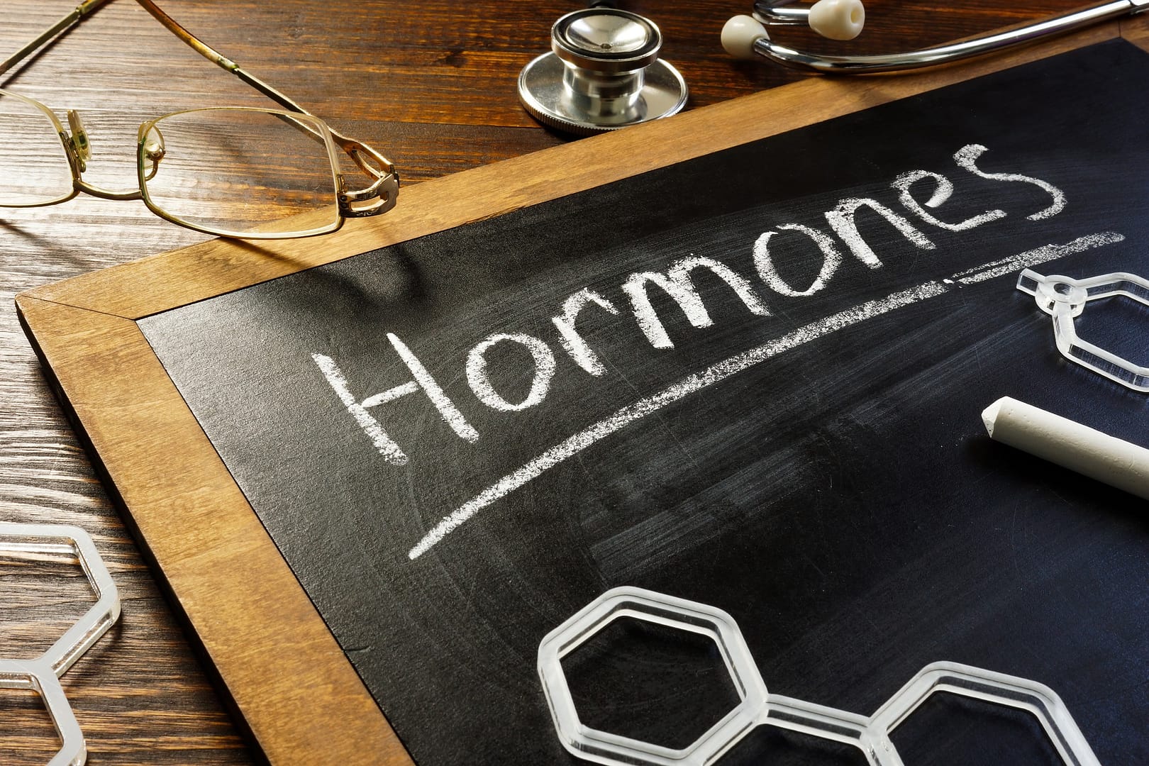 dutch-test-hormones